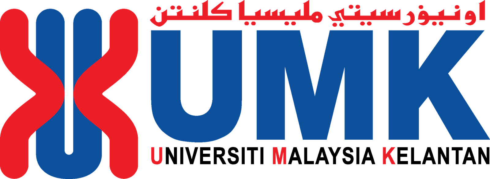 Universiti Malaysia Kelantan